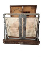 Счётчик трудодней в колхозах СССР А.В. Панина 1934 год