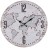 Часы настенные декоративные "Time of day", D 35 см
