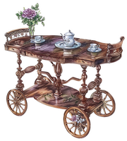 Сервировочные столики