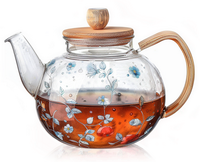 Заварочные чайники