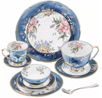 Наборы посуды