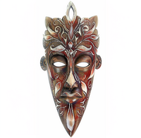 Этнические маски