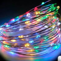 Электрогирлянды